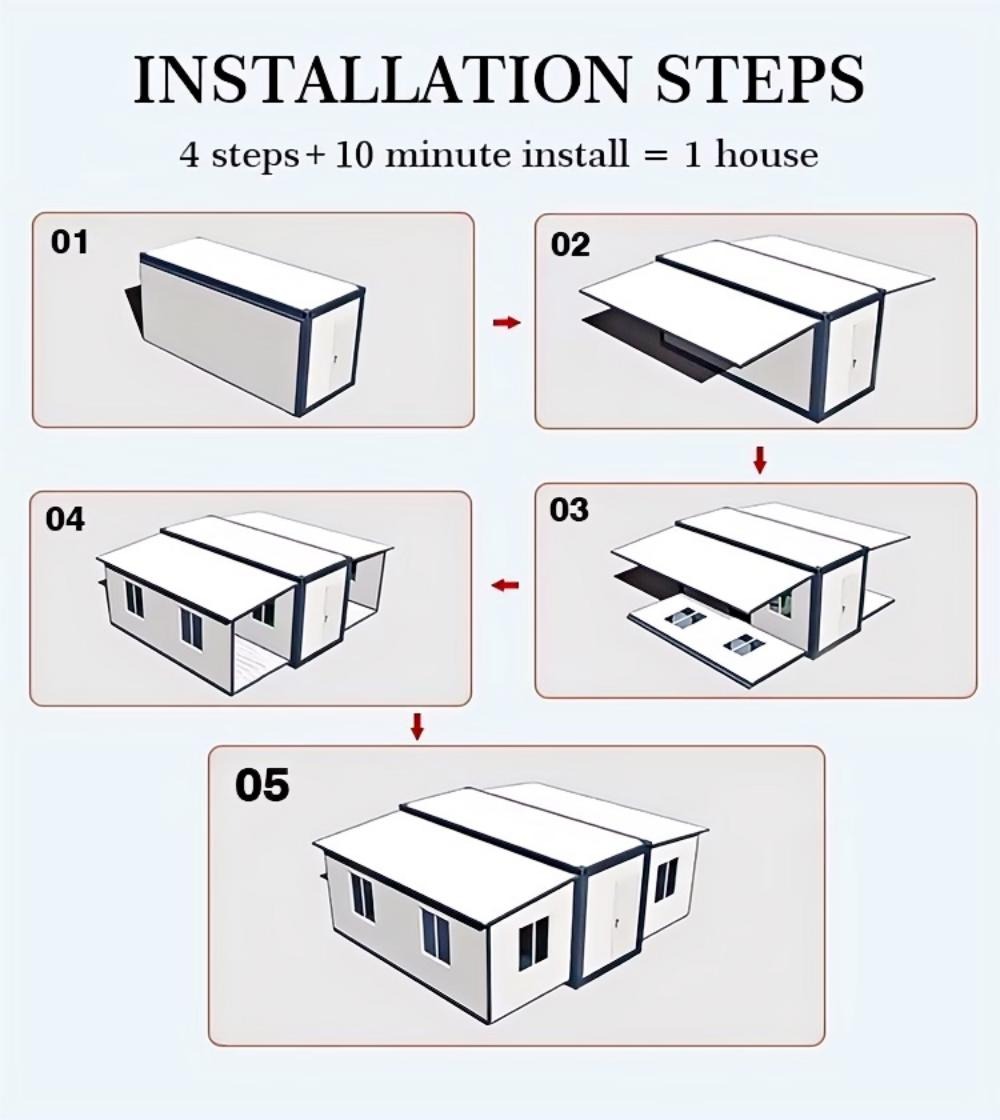 Инфографика: 5 стъпки за монтаж за 10 минути